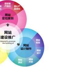 深圳市愛(ài)豆子微信推廣公司 賦能企業(yè)數(shù)字化營(yíng)銷(xiāo)，打造品牌增長(zhǎng)新引擎