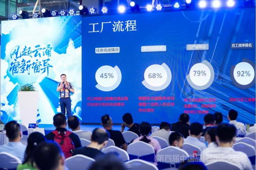 第四屆門窗技術交流會 酷家樂賦能行業數智化升級，以創新技術破解行業沉疴